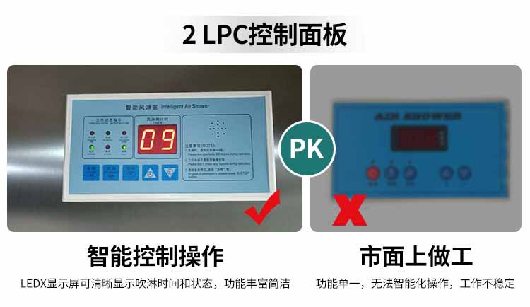 不銹鋼單人單吹風(fēng)淋間優(yōu)勢2
