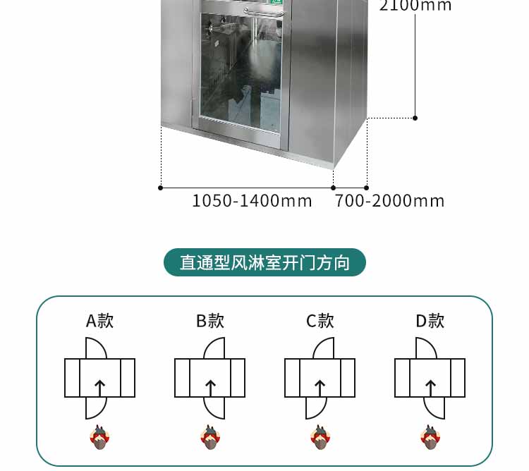 不銹鋼三人雙吹風(fēng)淋間參數(shù)2