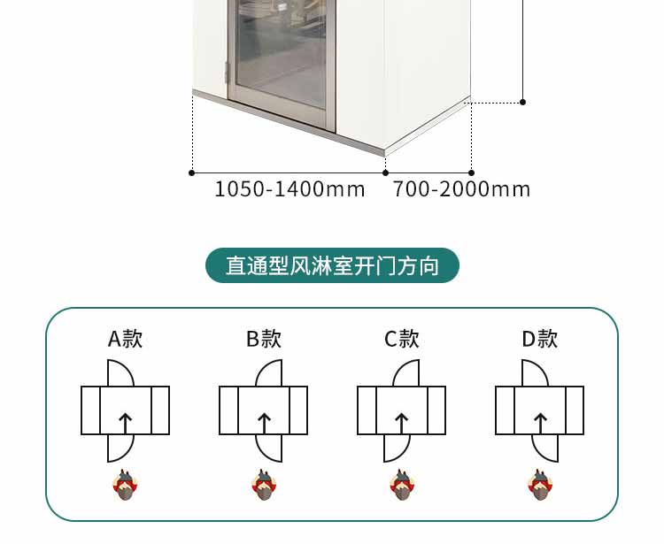 外冷板內(nèi)不銹鋼單人雙吹風(fēng)淋間參數(shù)2